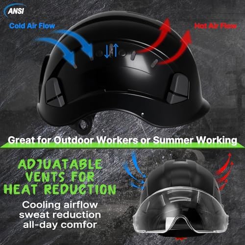 Aolamegs Construction Hard Hat with Visor and Chin Strap for Men,ANSI Z89.1 - Image 3