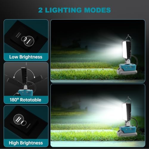 2 PCS LED Work Light for Makita 18V Battery,Battery Light for Makita 18v Tools Portable Outdoors Flood Lighting - Image 3