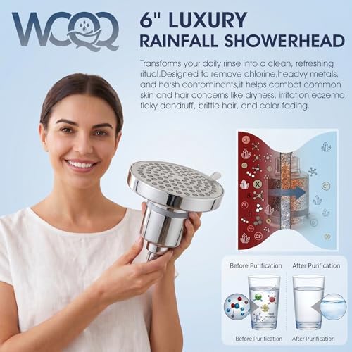 Filtered Shower head for Healthier Hair & Skin – Removes Chlorine & Heavy Metals,High Pressure 7 Mode Settings Shower Head with Filter for Hard Water (Chrome) - Image 2