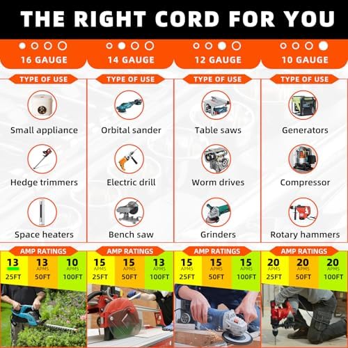 100 FT Green Extension Cord, Outdoor Extension Cord Waterproof, 16 Gauge 13Amps 125V, SJTW, ETL Listed, Indoor/Outdoor Use - Image 7