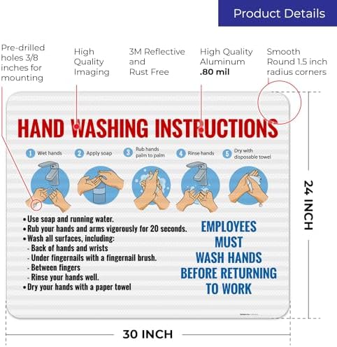 Employees Wash Hands Before Returning to Work Sign, - Image 3
