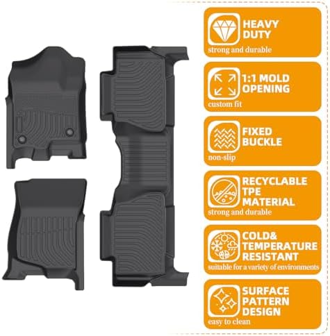 Floor Mats for Chevy Tahoe 2007-2014, ONLY 8seats, Front&Rear Row & Cargo - Image 6