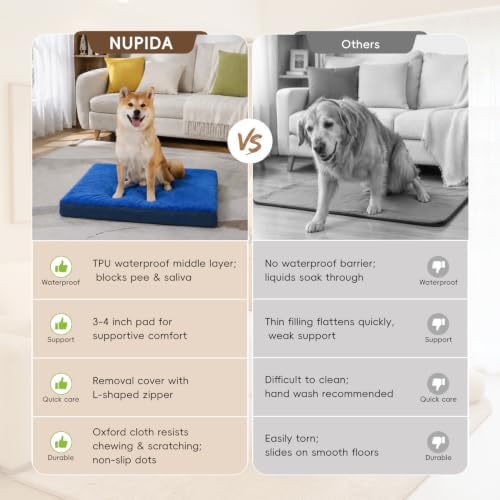 NUPIDA Waterproof Large Dog Bed for Crate with Washable Cover, 35x22, Navy - Image 6