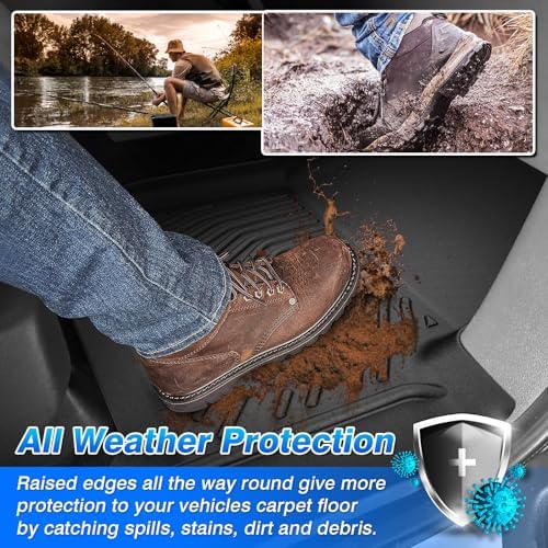Cartist Floor Mats for Toyota Highlander 2020-2026 7 Seat (Both Hybrid and Gas, Not Grand), All Weather Cargo Liner with Backrest Mat and Door Sill Guards for Highlander Accessories, Heavy Duty - Image 3