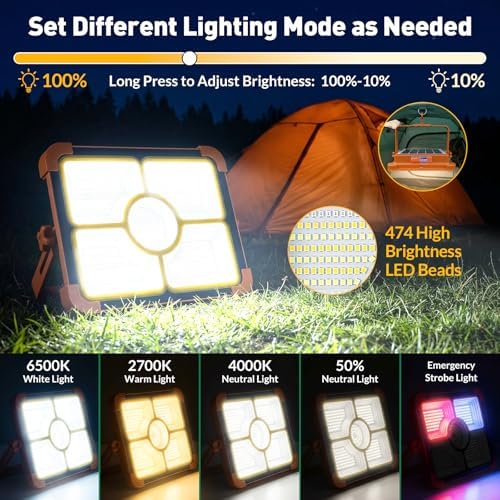 2-Pack Solar Rechargeable Work Light, 12000LM Portable Work Light with 12000mAh Battery, LED Flood Lights with 5 Modes, Outdoor Waterproof Job Site Lighting for Camping Repair Emergency Fishing - Image 4