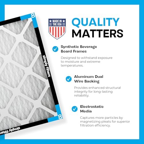 Simply 10x10x1 Air Filter, Merv 8, MPR 600, 6 Pack, Furnace Air Filter for HVAC (Actual Size: 9.75"x9.75"x0.75") DUST, Pet, & Allergy Control - Image 3