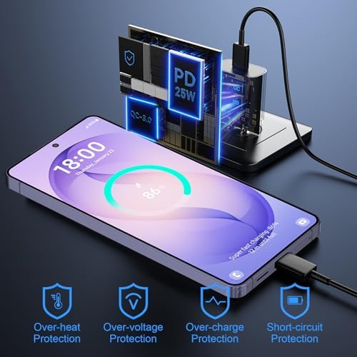 Super Fast Charger Type C, 25W USB C Wall Charger Fast Charging 10FT Cable - Image 6