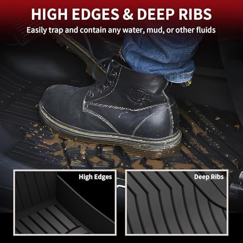 LASFIT Floor Mats for Mercedes Benz C Class 2015-2021(Fit Sedan Only) - Image 4
