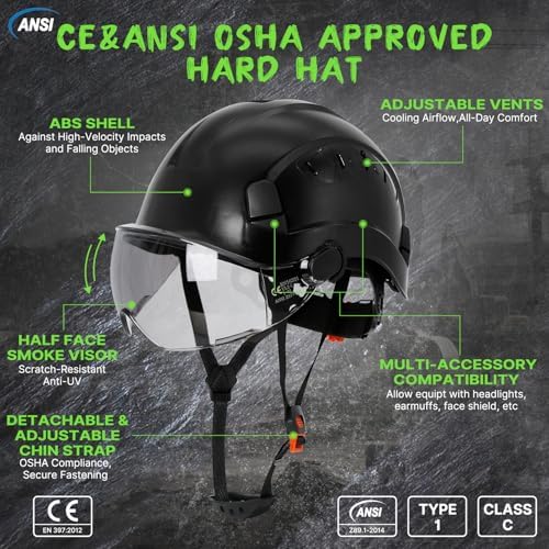 Aolamegs Construction Hard Hat with Visor and Chin Strap for Men,ANSI Z89.1 - Image 2