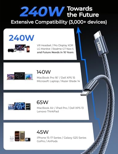 LISEN 240W Short USB C to USB C Cable (1.5FT/ 2 Pack/Midnight) - Image 4
