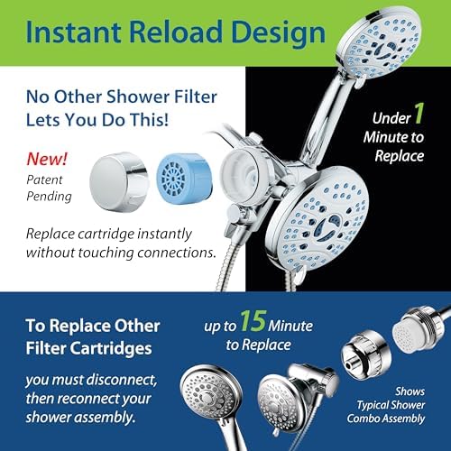 AquaCare Combo Shower Head Water Filter with Built-in 3-way Water Diverter - Image 7