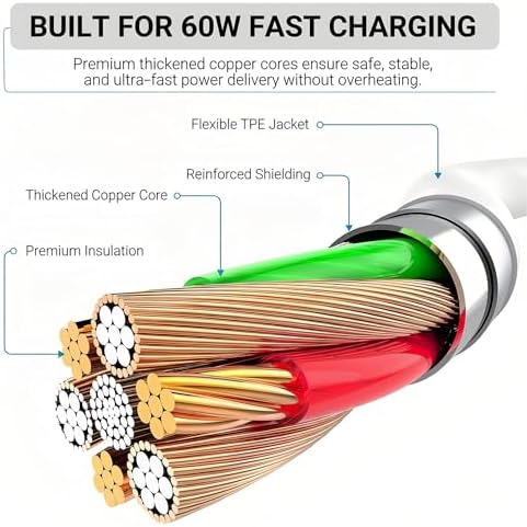 TZBAY 4-Pack (6ft 6ft 10ft 10ft) 60W USB C to USB C Fast Charging Cable - Image 3