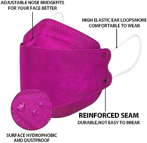Borje KN95 Face Masks 50 Pack,Breathable Comfortable and Disposable KN95 Mask,Masks for Adults - Image 3