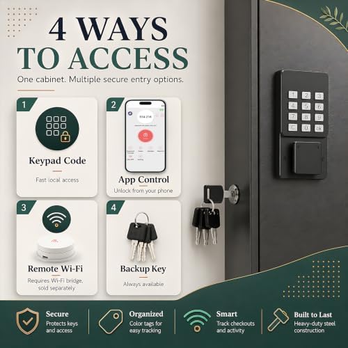 90 Key Lock Box Smart Key Organier Cabinet with Keypad & App for Office - Image 3