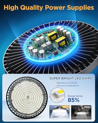 160W 25000LM High Bay LED Shop Lights with Switch, 4 Pack - Image 4