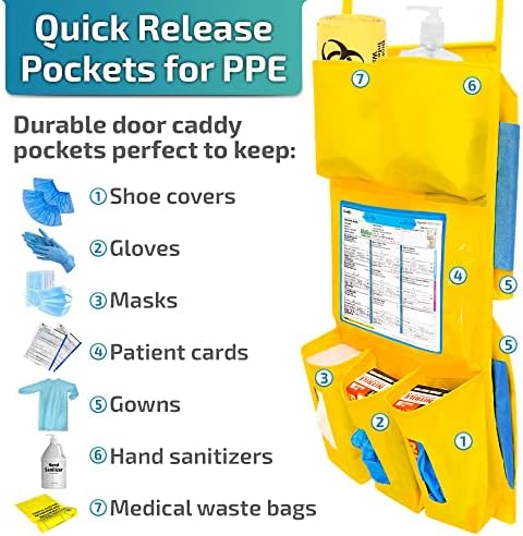LLC Personal Protective Equipment (PPE) Isolation Door Caddy, Nylon Oxford NFPA-701 Large Scale Flame Retardant Coating 18.5 X 31 Inch, Included 2 Hooks - Yellow (with Back Pockets) - Image 3