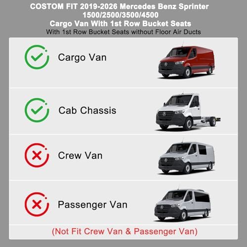 Floor Mats Fits 2019-2025 2026 Mercedes Benz Sprinter 1500/2500/3500/4500（Only Fit Cargo Van/Cab Chassis） TPE All Weather Protection Car Front Row Mats, Black mat Accessories for Sprinter - Image 2