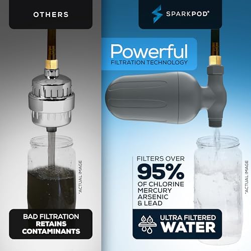 SparkPod Ultra Shower Filter - High Output Shower Head Water Filter & Cartridge - 150 Stage Equivalent, Remove Up to 95% of Chlorine & Heavy Metals for Soft Hair & Skin (Charcoal Grey) - Image 2