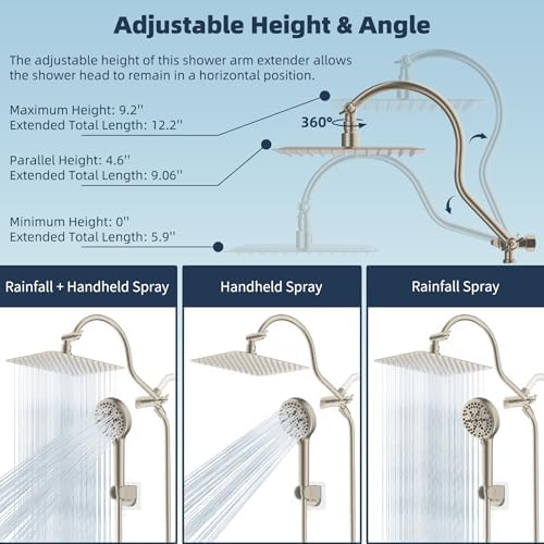 Hibbent All Metal cUPC Certified High Pressure Rainfall 10'' Shower Head - Image 6