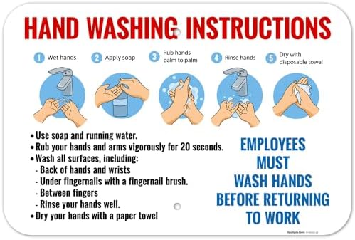 Employees Wash Hands Before Returning to Work Sign, by SigoSigns