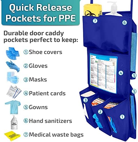 LLC Personal Protective Equipment (PPE) Isolation Door Caddy, Nylon Oxford NFPA-701 Large Scale Flame Retardant Coating 18.5 X 31 Inch, Included 2 Hooks - Blue with Back Pockets - Image 3