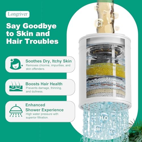Longriver Tem8 Shower Water Filter -Cartridge - Image 2