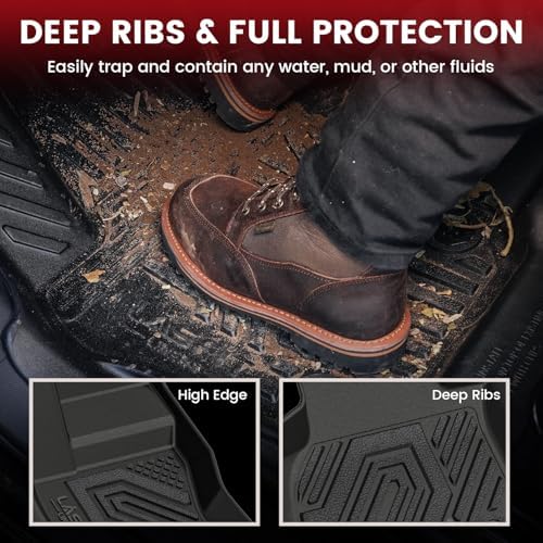 LASFIT Floor Mats for Defender 110 2020-2026 7 Seats, with Cargo Mat - Image 6