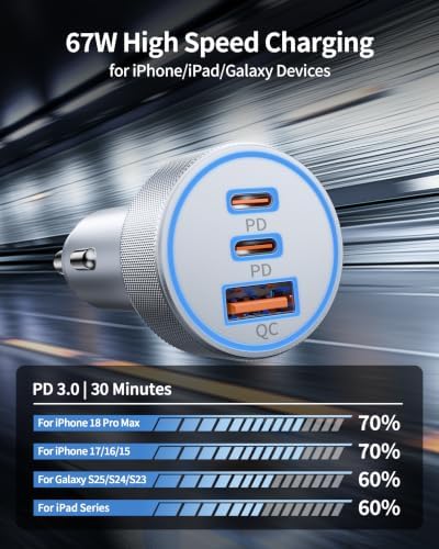 for iPhone 18/17/16/15 Pro Max/Duo Car Charger, 67W Fast USB C Car Charger - Image 3