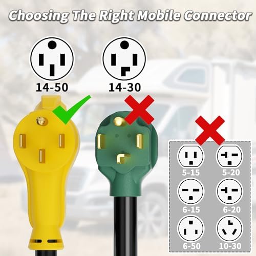 PlugSaf 15 FT 50 Amp RV/EV Extension Cord Outdoor, 125/250V 6250/12500W STW - Image 3
