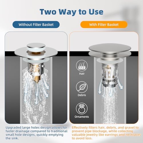 Hibbent 2 Pack Upgraded 3 in 1 Bathroom Sink Drain Strainer, Pop Up Sink Stopper with Big Cap, Anti-Clogging Metal Filter Basket,Sink Plug with Hair Catcher for 1.1''~2.36'' Basin, Brushed Nickel - Image 3