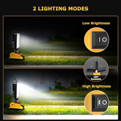 4 Pcs LED Work Light for Dewalt 20v Max Battery, 90W 9600LM Battery Light for Dewalt 20v Tools, Portable Outdoors Cordless Flood Lighting with USB & Type-C Charging Port, Low Voltage Protection - Image 3
