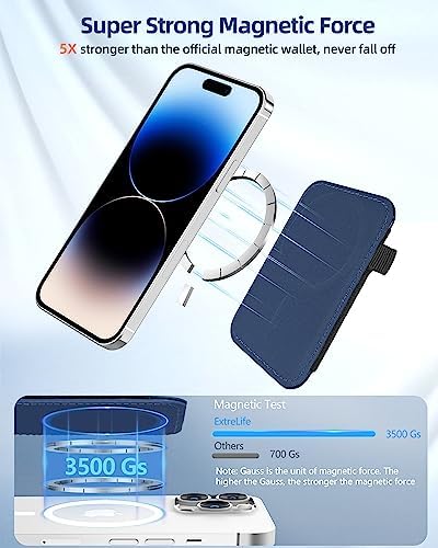 ExtreLife For Magsafe Wallet, 7 Card Holder, Strongest Magnetic Wallet - Image 2