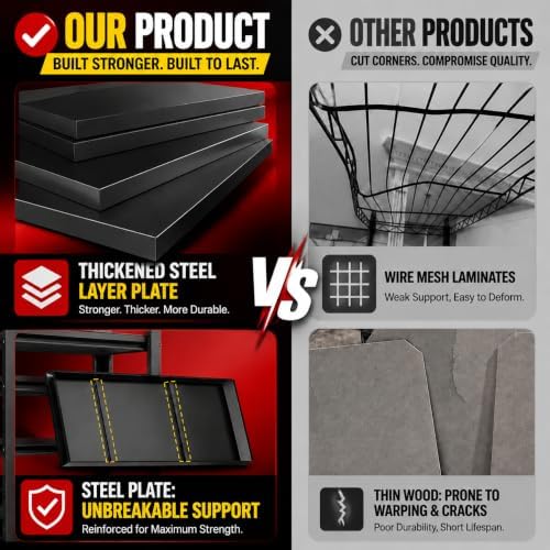 Garage Shelving, 3300 LBS Storage Shelves with Side Guard - Image 4