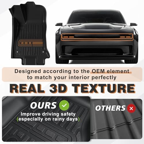 TripleAliners Floor Mats for 2024 2025 2026 Dodge Charger EV Accessories - Image 3