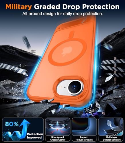 Temdan Magnetic Compatible with iPhone 17e Case & iPhone 16e Case,[Built-in Invisible Kickstand][Compatible with MagSafe][Military Grade Shockproof] Slim Translucent Matte Case for iPhone 16e/17e 6.1" - Image 4