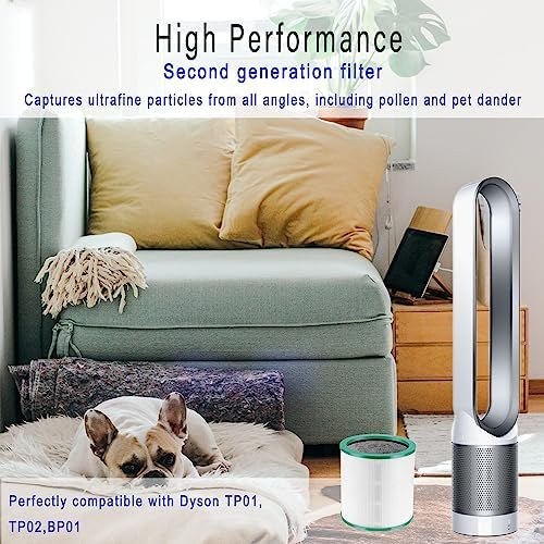 TP01 TP02 360° Glass Filter Replacement for Dyson Fan Air Purifier, 2 Pack - Image 2