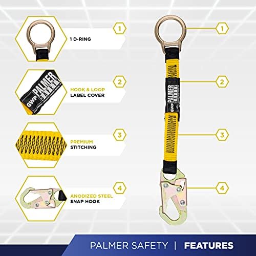 Palmer Safety Hammerhead 5pt Safety Harness Back Padded, QCB Chest, Tongue Buckel Legs Straps, Back & Side D-Rings - Image 6