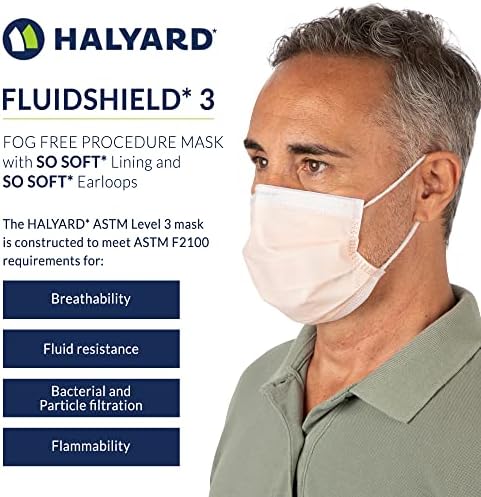 HALYARD FLUIDSHIELD level 3 Disposable Procedure Mask w/SO SOFT Lining/Earloops - Image 7