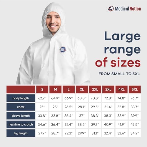 Medical Nation Hazmat Suits Disposable | 25 Pack, Small | Protective Coveralls with Hood and Boots | Heavy Duty Full Body Painters Suit for Men & Women - Breathable & Water Resistant - Image 3