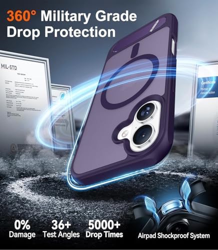 Temdan Designed for iPhone 17 Case, [Built-in Invisible Kickstand][Compatible with MagSafe][Military Grade Shockproof] Slim Translucent Matte Phone Case 6.3 inch (Purple) - Image 4