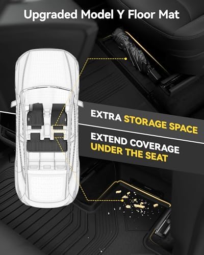 3W Floor Mats Fit for Tesla New Model Y 2025 2026 Juniper,Metal Penal - Image 4