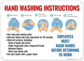 Employees Wash Hands Before Returning to Work Sign, by SigoSigns