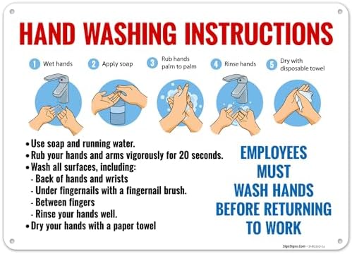 Employees Wash Hands Before Returning to Work Sign, by SigoSigns