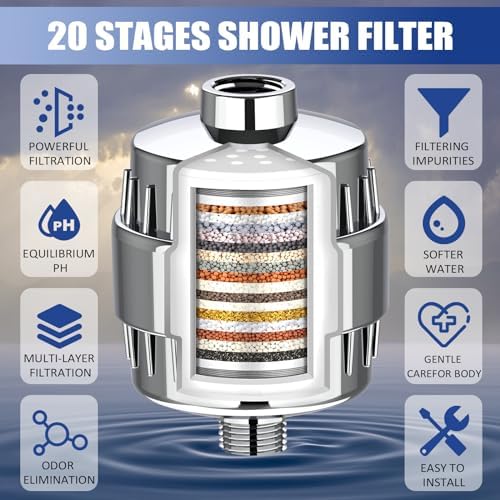 Shower Filter - 20 Stage, 2 Replacement Cartridges Total - 1 Installed - Image 3