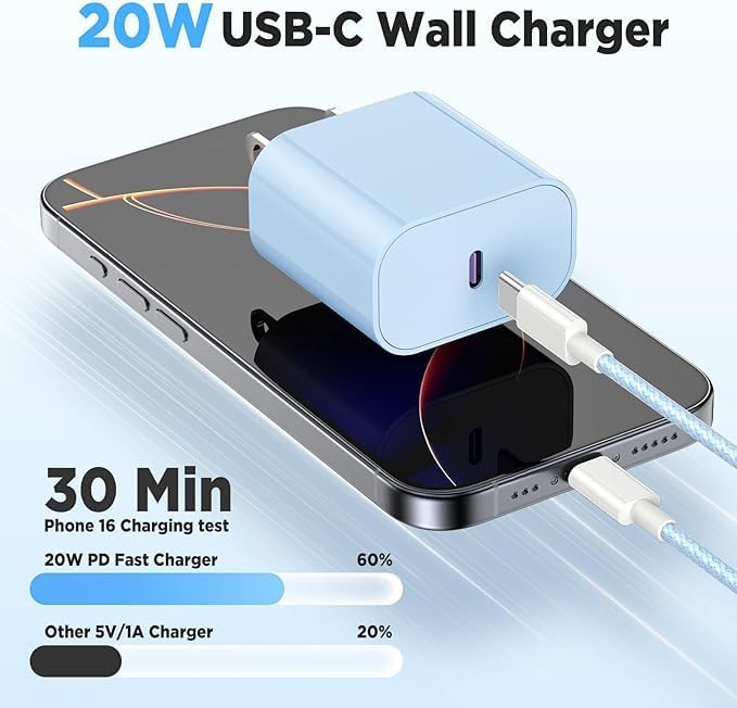 20W USB C Fast Charging for iPhone 17 Air/16/15 Pro Max,2Pack Colorful Mixed Charger Block with Braided Long USB C to C Cables (6/6ft) Compatible with iPhone16/15 Pro/15 Plus/iPad Pro - Image 2