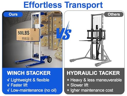 70" Material Lift Winch Stacker, 500 lbs Capacity Manual Material Lifts - Image 7