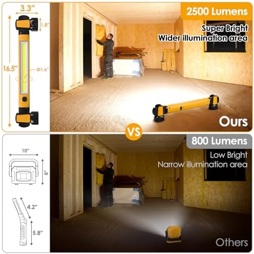 Ropelux Mechanic Work Light Bar with 2500LM 5200mAh Battery, Orange 2 Pcs - Image 2