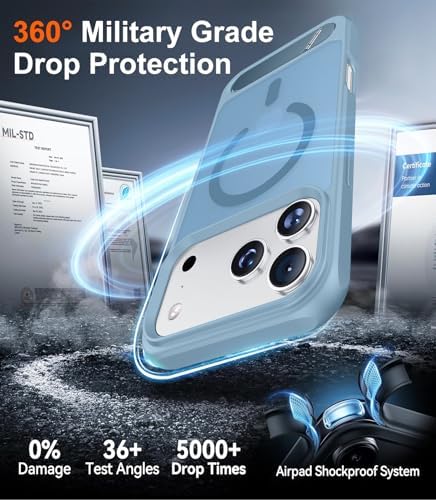 Temdan Magnetic for iPhone 18 Pro Case/iPhone 17 Pro Case Stand Light Blue - Image 5