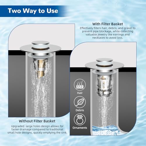 Hibbent 2 PCS Upgraded 3 in 1 Bathroom Sink Drain Strainer, Pop Up Stopper - Image 3