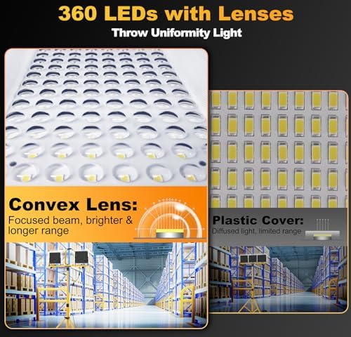 30000 Lumen LED Work Lights with Stand - 2 Head Portable Work Light with Tripod - IP65 Waterproof Tripod Work Lights for Outdoor Indoor Job Site Workshop Garage Construction Site Lighting - Image 4